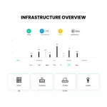 Единая платформа для управления мультивендорной ИТ-инфраструктурой